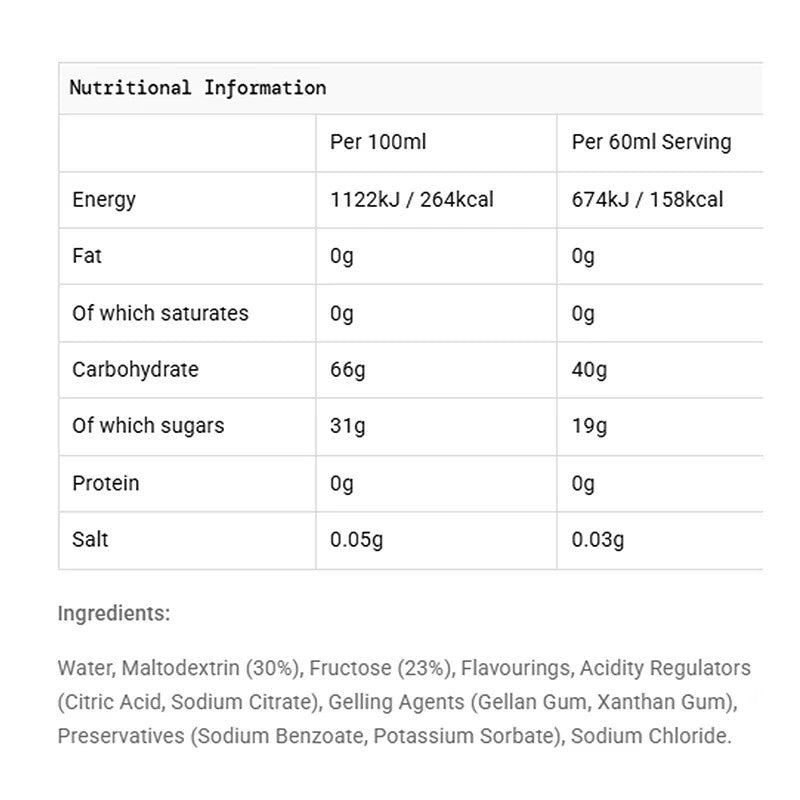 BETA FUEL Gel 60ml